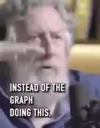 Hockey stick - climate change