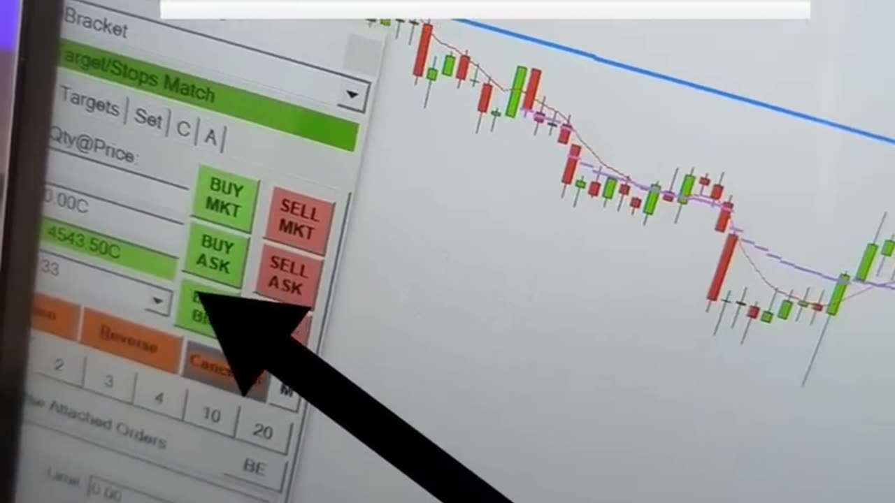 $4000/= in 10min..day trading from home