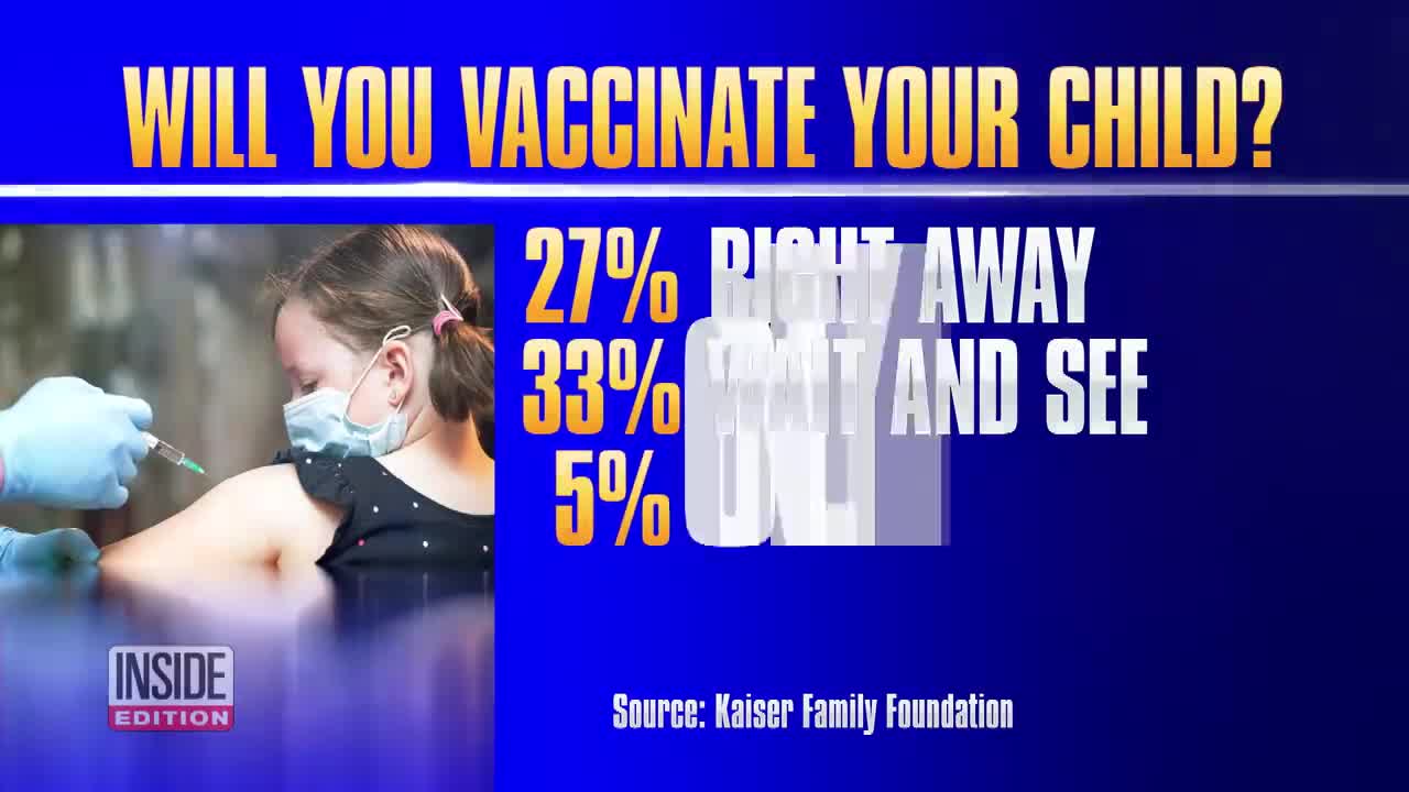 How to Keep Young Kids Calm When Getting COVID-19 Vaccine