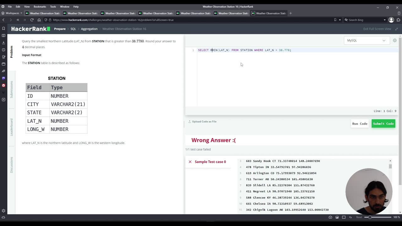 Weather Observation Station 16 | SQL Aggregation | HackerRank Solution