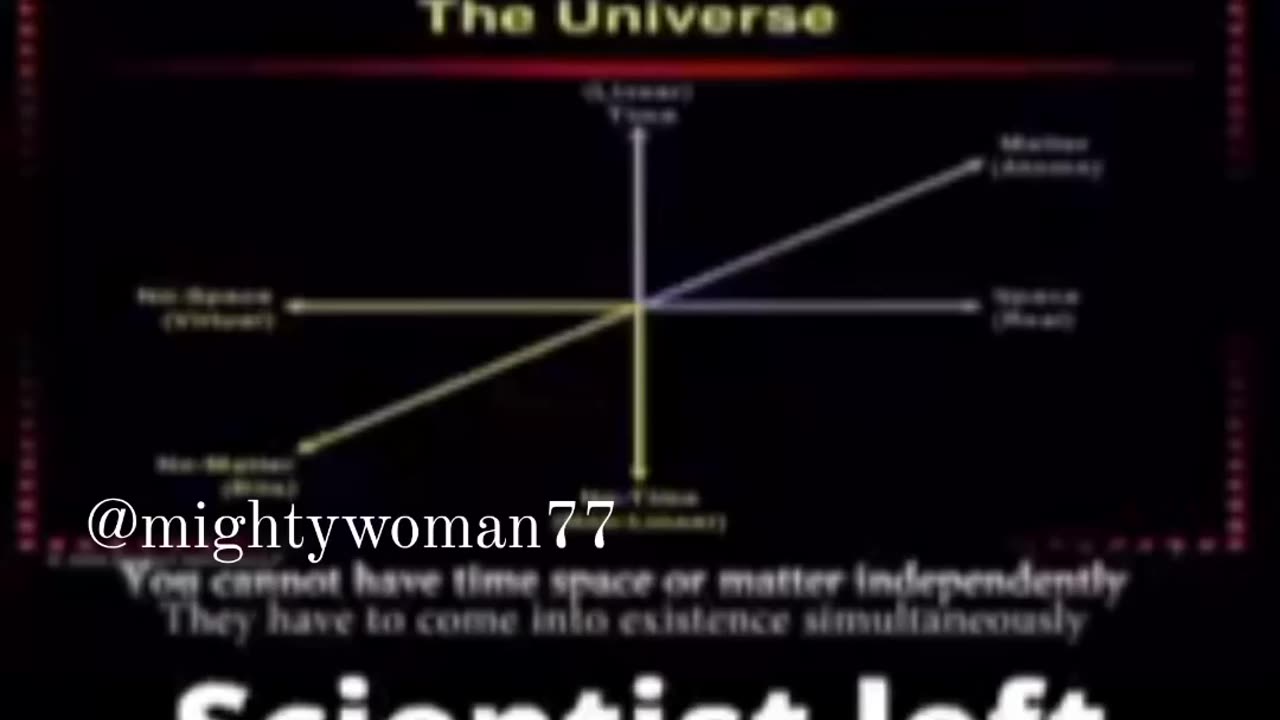 Where Did God Come From? Scientist Left Speechless...
