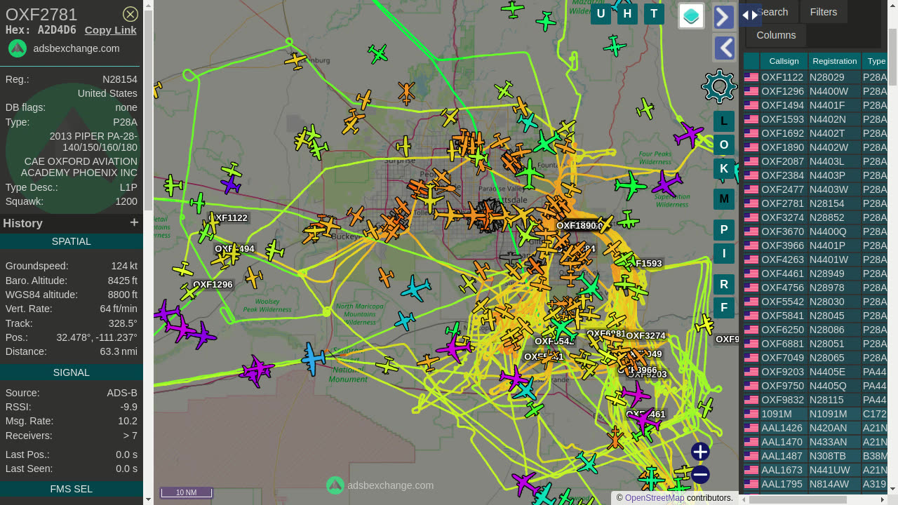 The MORMONS OTHER GANG STALKERS AIRPARK KFFZ - CAE OXFORD -