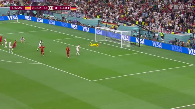 Spain vs Germany FIFA 2022 Highlights