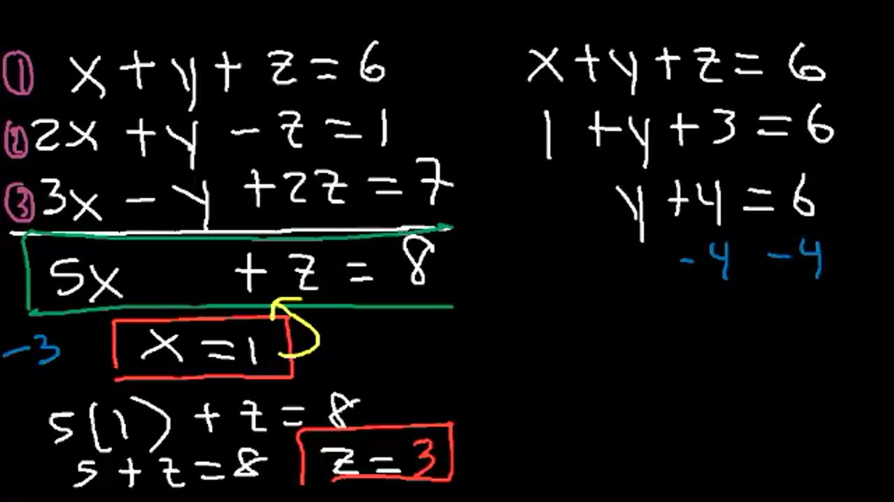 How To Solve Systems of Equations By Elimination - Examples With Fractions & 3 Variables