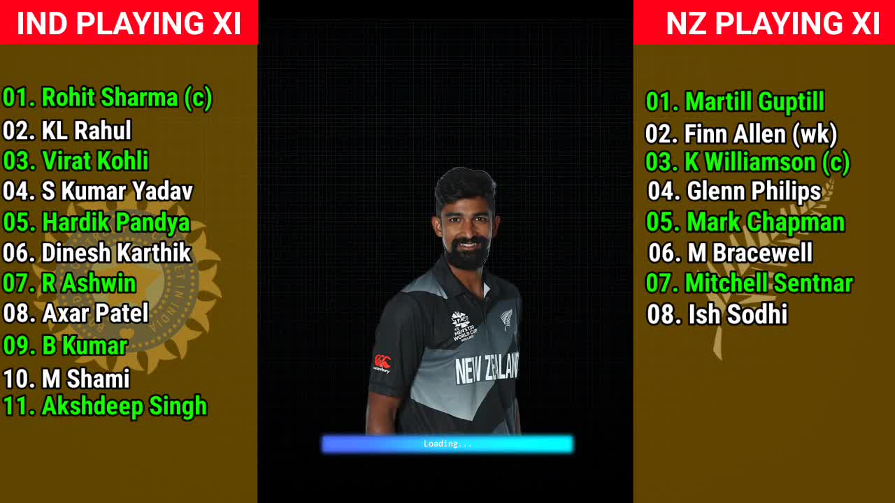 T20 World Cup 2022 India vs New Zealand 6th Warm-Up Match Playing 11 IND vs NZ playing 11