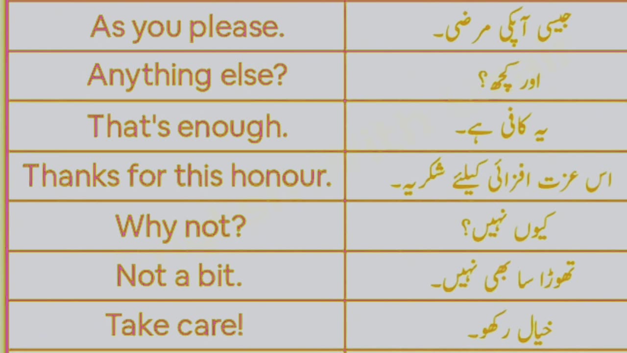 Short English Sentences