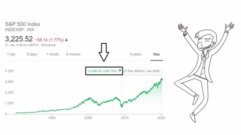 How To Achieve A 30% Return Per Year (7 Investing Rules) by Warren Buffett