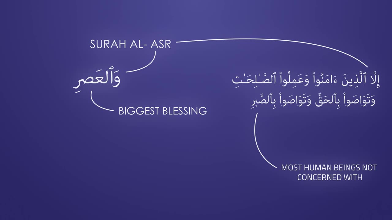 Sura Al Asr - beautiful explanation by Nouman Ali khan #quran