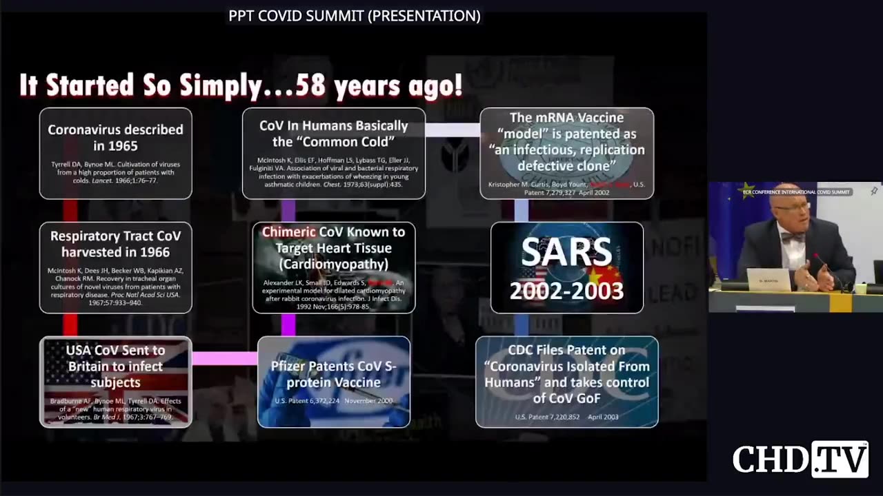 We Knew That Vaccines for Coronavirus [*couldn't] work since 1990 - Dr. David Martin