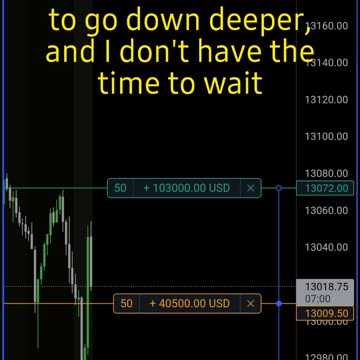 Can I make $100K in 30 mins??