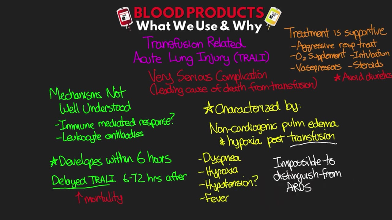 Understanding Blood Types & Potential Complications