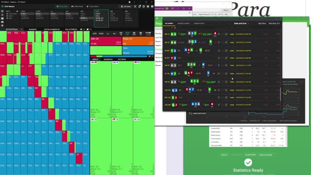 Cooldown - Painel de leak- pre flop
