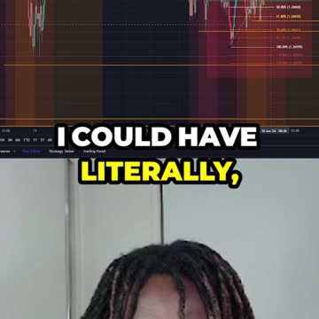 Studying Breakeven Trades To Improve On... (GBP/USD)