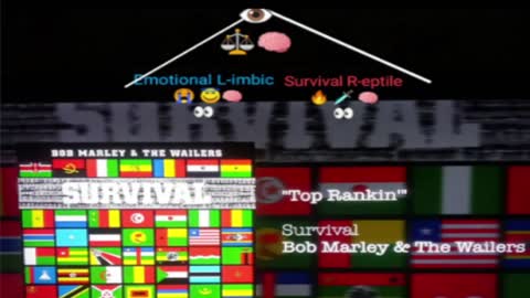 (THE...With Emphasis) True Actual Real Occult Shadow Work.