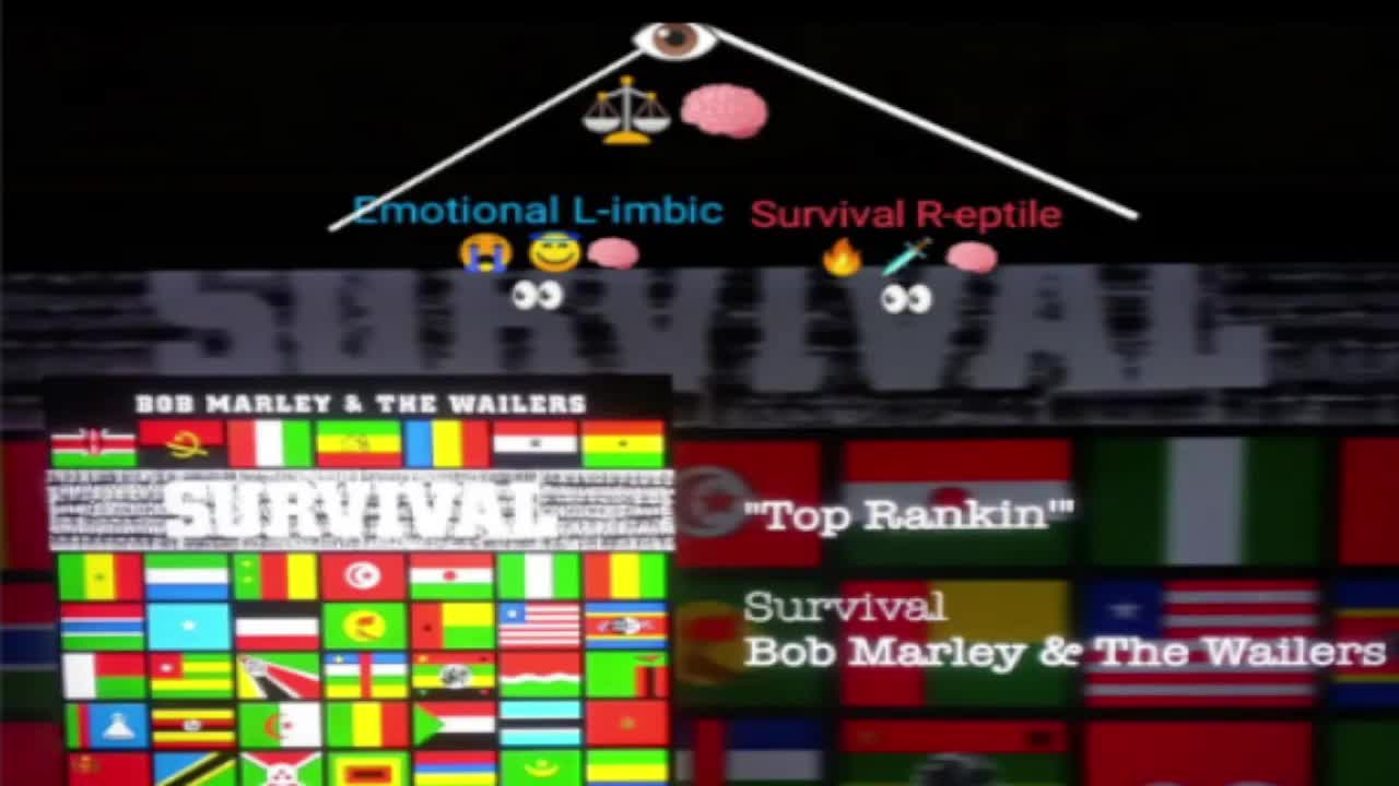 (THE...With Emphasis) True Actual Real Occult Shadow Work.