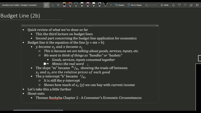 Budget line 2b
