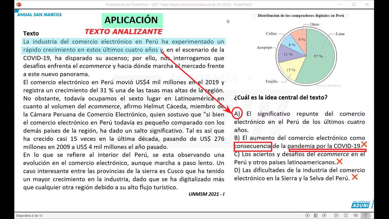 ANUAL ADUNI 2023 | Semana 28 | RV | Literatura | Álgebra