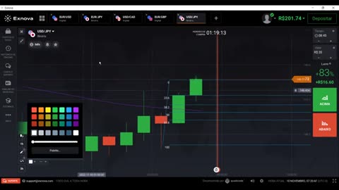 Indicador Enganoso - O Último Trader - AULA 08