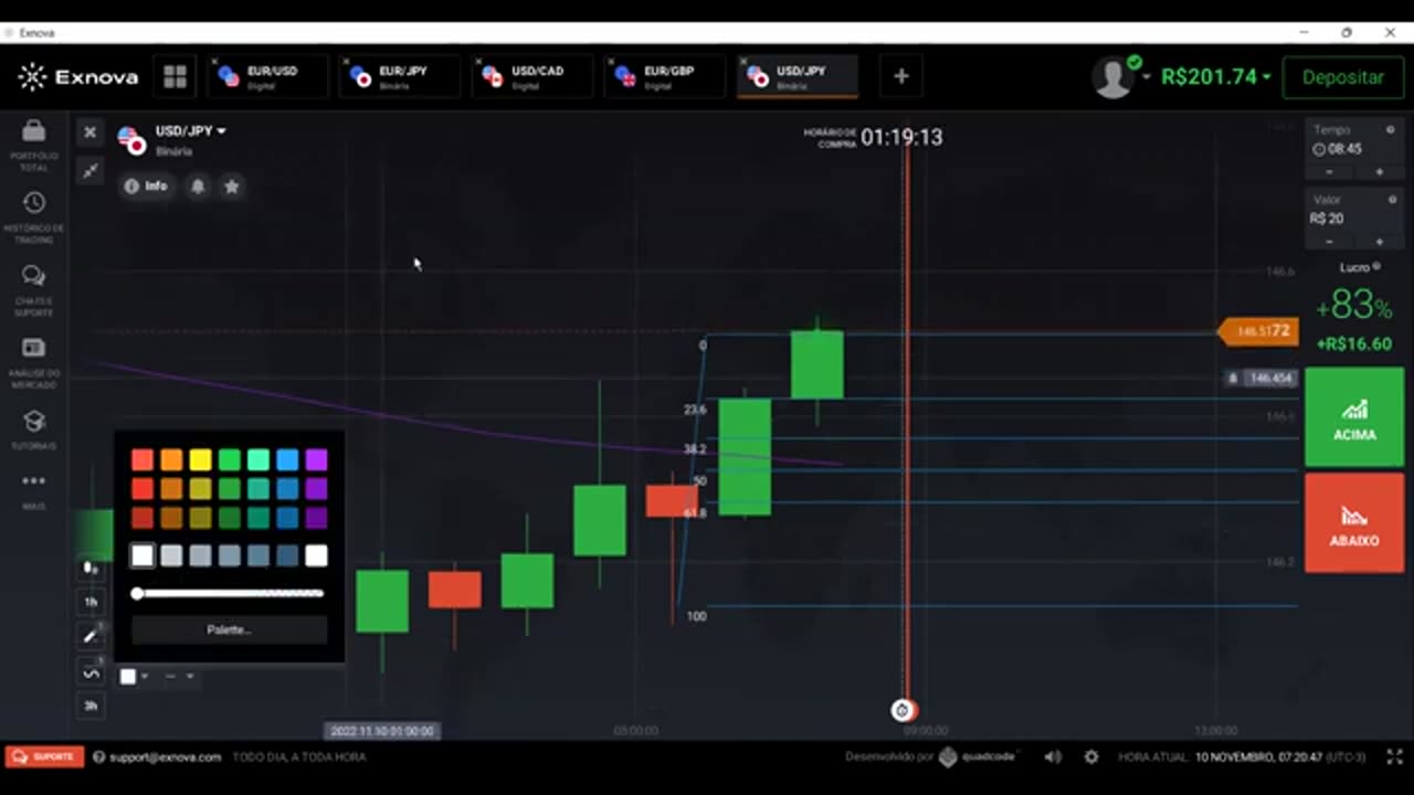 Indicador Enganoso - O Último Trader - AULA 08