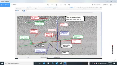 Bible Code - Revelation, Both Testaments-and at the same table-