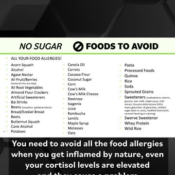 Sugar #fyp #shorts #reels #sugar #food #eating #healthy #digestion #hungry #sweets #help #bhfyp #eat