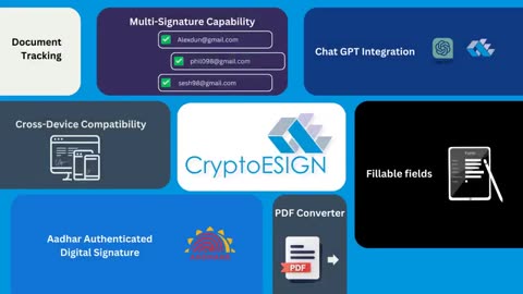 E-Signature