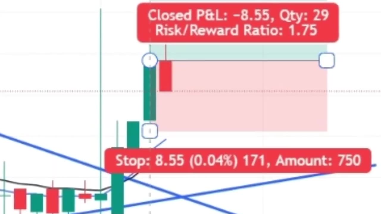 OPTION TRADING SCALPING