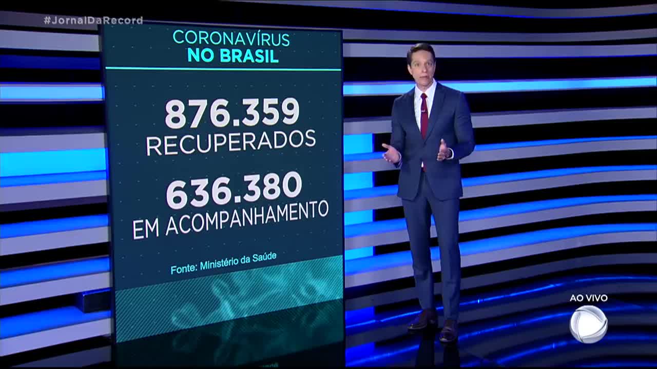 Brasil registra 1.091 mortes por covid-19 nas Ășltimas 24 horas