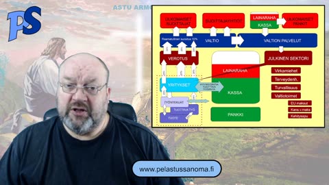 59 Pelastussanoma 2022 - Talousasiaa 2