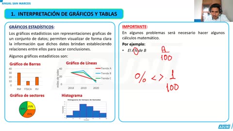 ANUAL ADUNI 2023 | Semana 36 | RM | Química