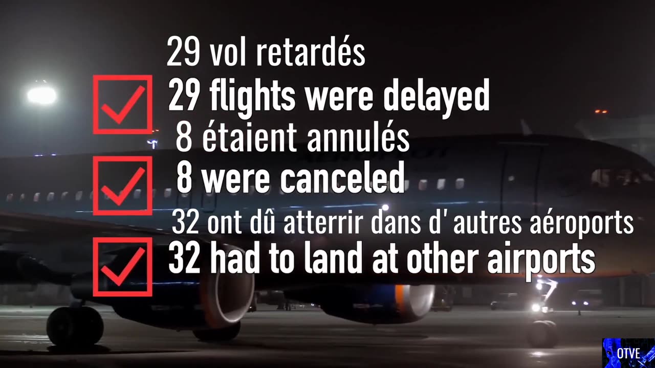 OVNI Un aéroport paralysé en Chine pendant 2 jours en septembre 2024