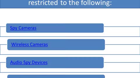 Buy Top 10 Spy Gadgets in Delhi | Spy Shop Online