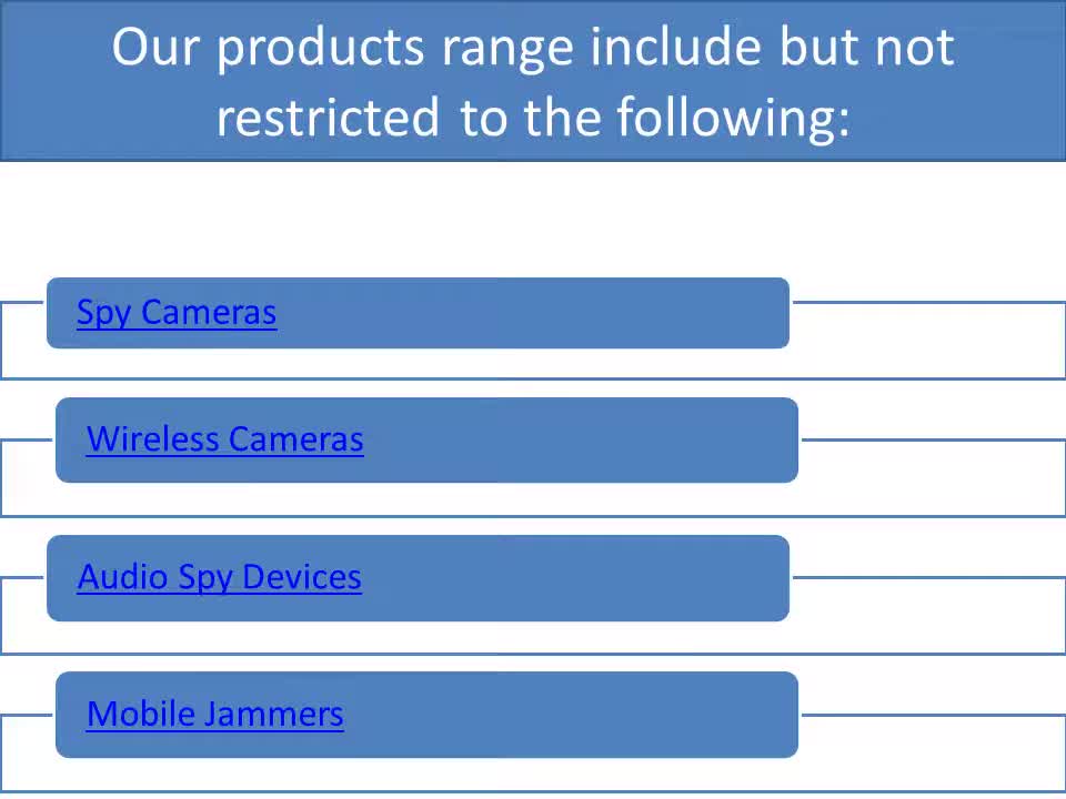 Buy Top 10 Spy Gadgets in Delhi | Spy Shop Online