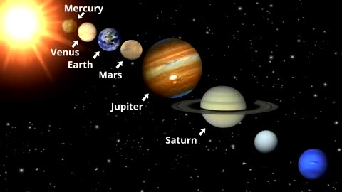 Cool Science Videos for Kids