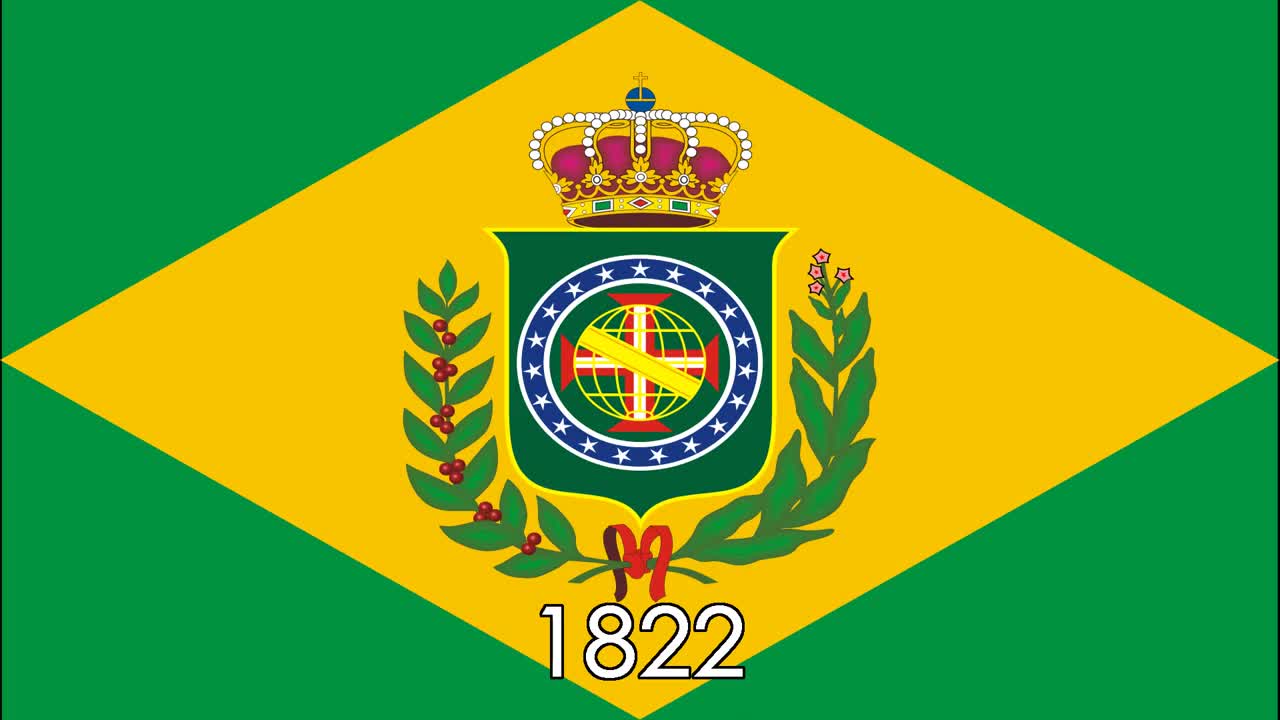 Historical Flags of Brazil