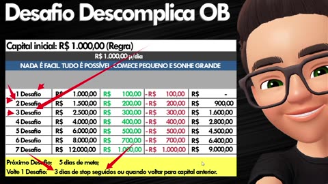 DESCOMPLICA OB - FAÇA MIL REAIS POR DIA - AULA 01