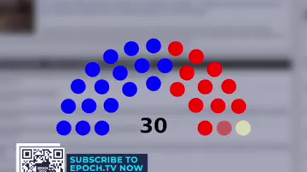 Oregon Blocking Republicans From Re-Election