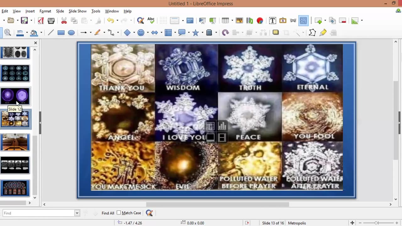 Sacred Harmonics, Frequencies, patterns, and what the Church has been hiding from you