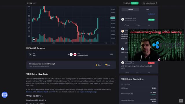 Is it time for XRP?