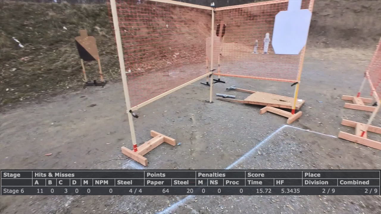 Old Bridge USPSA Practice Match 3/10/24