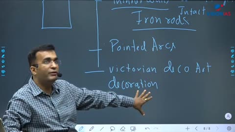 Art And Culture UPSC CH10