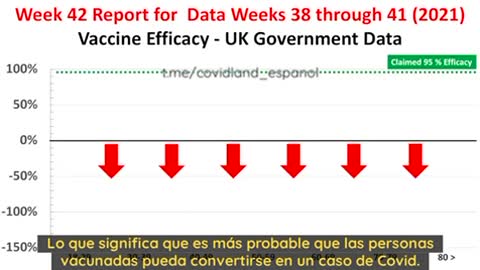 Los datos actualizados del Reino Unido... Dan miedo