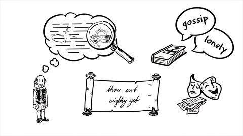 WILLIAM SHAKESPEARE IN A NUTSHELL!!