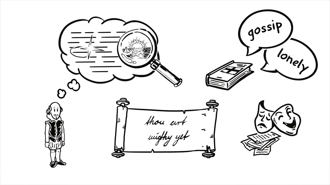 WILLIAM SHAKESPEARE IN A NUTSHELL!!