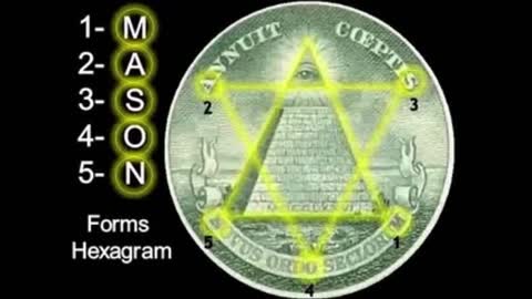 The power of Signs and Symbolism