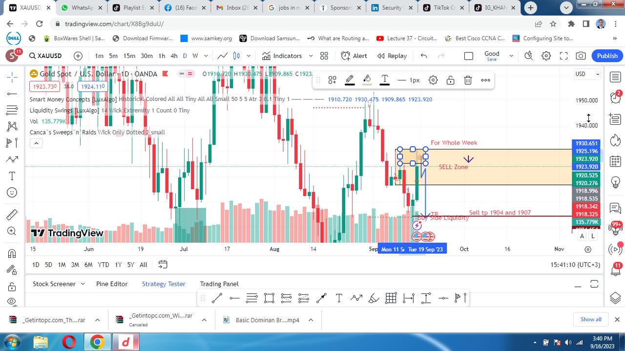 Xau Usd Gold vs Dollor 18-22 Sept