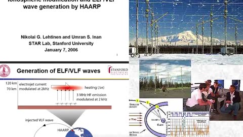 HAARP Extreme Weather Activity