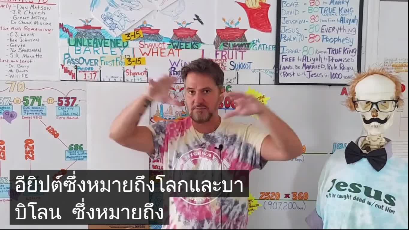 ข่าวด่วนสำหรับคนที่ถูกล่ะไว้ในโลก และคริตสเตียนที่หายไปจะกลับมาอีก