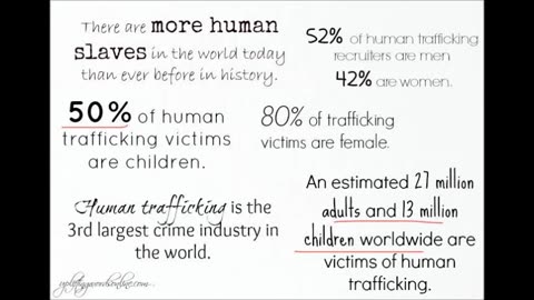 Human Slaves