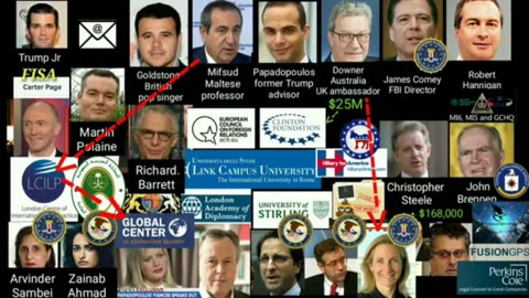 Julzee2 - RussiaGate - All Roads Lead to London
